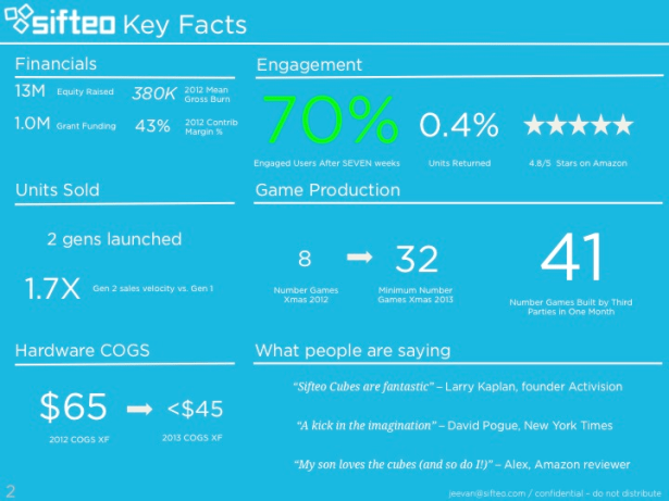 A slide from our fundraising try. Seems like it should have worked, right? But it didn't.